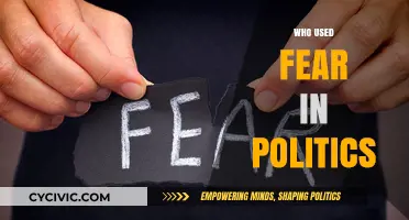 Fear as a Political Weapon: Historical and Modern Tactics Unveiled