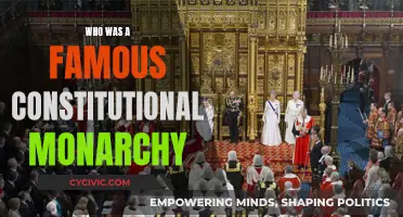 Famous Constitutional Monarchies: A Historical Overview