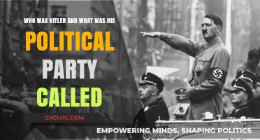 Adolf Hitler: Rise, Nazi Party, and Devastating Global Impact