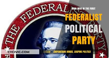 The Origins of the Federalist Party: Key Founding Members