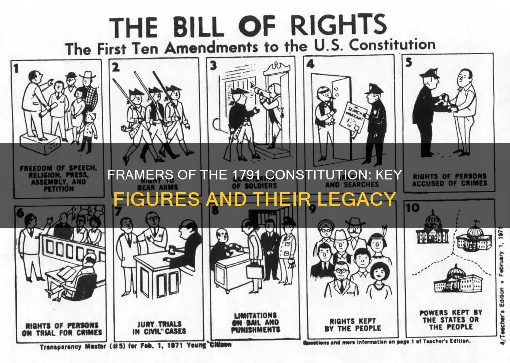 who was involved in the constitution of 1791