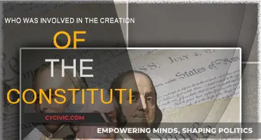 Framers of the US Constitution: Key Figures