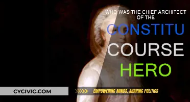 Chief Architect of the Constitution: James Madison