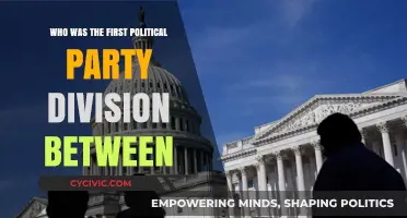 The Origins of Political Party Division: A Historical Perspective