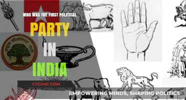 The Birth of Indian Democracy: India's First Political Party Unveiled