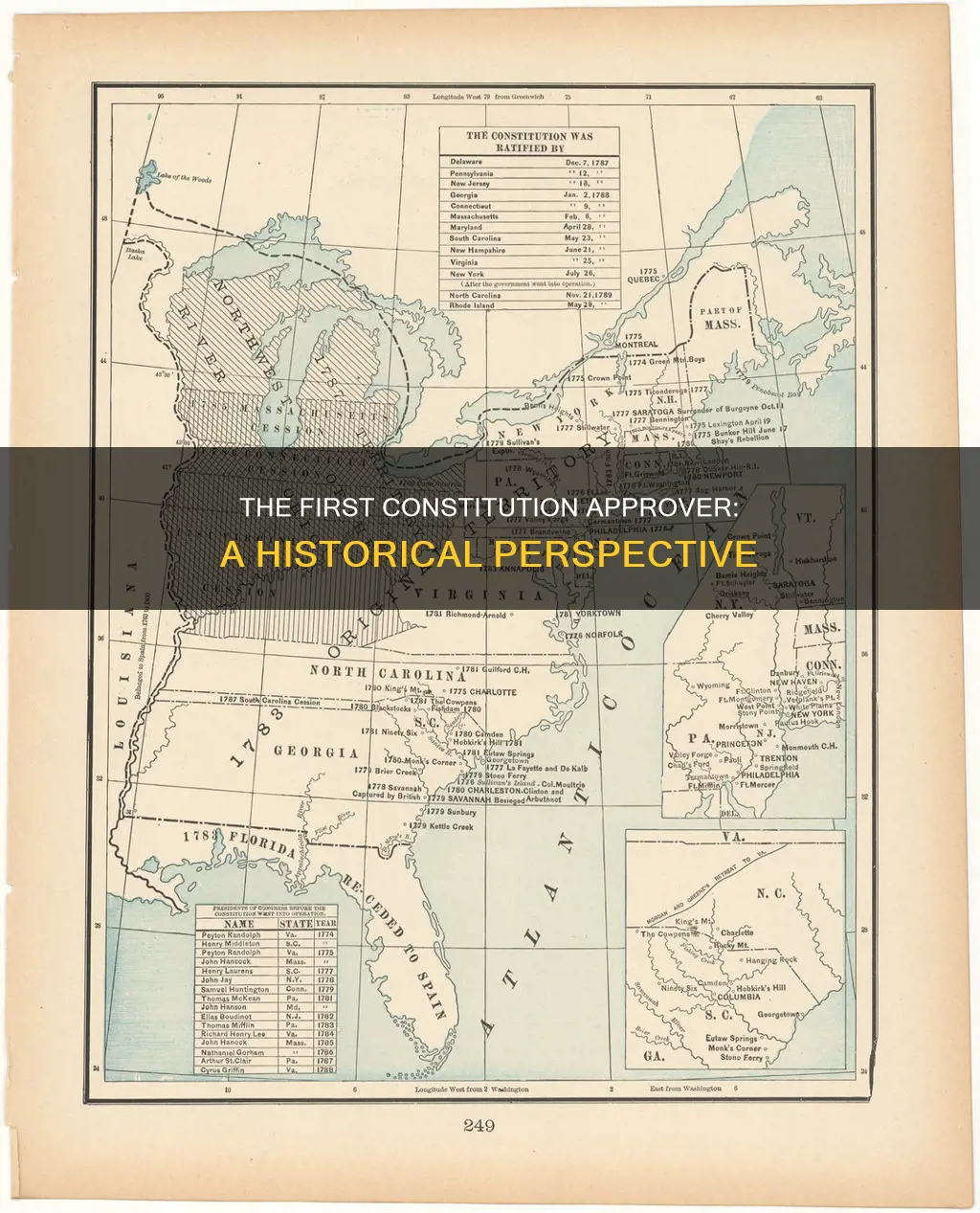 who was the first to approve the constitution