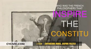 French Thinkers: Constitution's Founding Inspiration