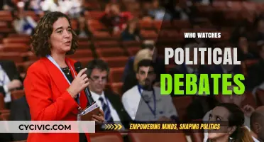 Who Watches Political Debates? Understanding the Audience and Their Motivations