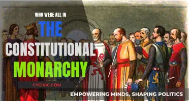 The Constitutional Monarchy: Key Players and Their Roles