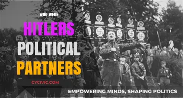 Hitler's Political Allies: Unveiling the Key Partners of Nazi Germany