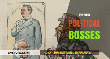 The Rise and Influence of Political Bosses in American History