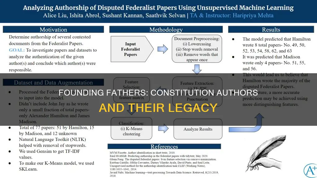 who were the 3 authors of the constitution