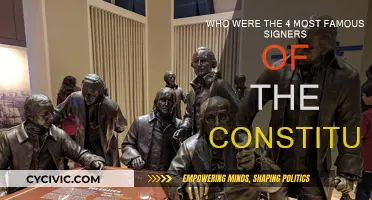 Famous Constitution Signers: The Founding Four