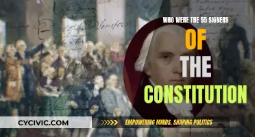 Founding Fathers: Signers of the US Constitution