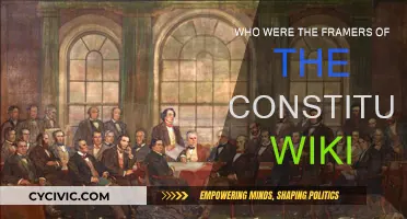 Framers of the US Constitution: Key Architects