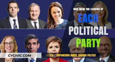 Key Political Party Leaders: A Comprehensive Overview of Their Leadership