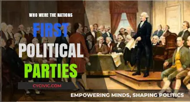The Birth of American Politics: Exploring the Nation's First Political Parties