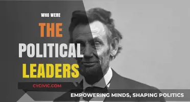 Unveiling the Faces of Power: Political Leaders Shaping History