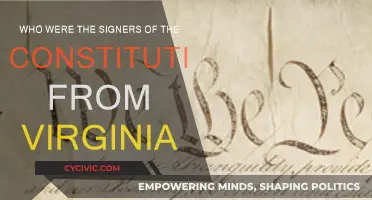 Virginia's Signers: Who Signed the Constitution?