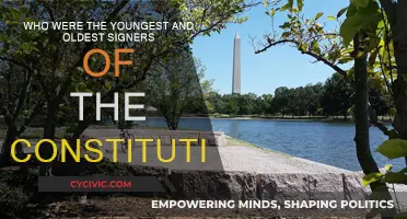 Constitution Signers: Youngest and Oldest Ages Compared