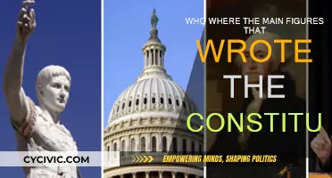 Key Authors of the Constitution