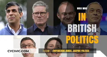 Unraveling the Key Players and Power Dynamics in British Politics