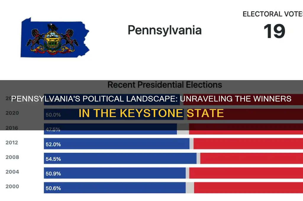 who won in pa politics