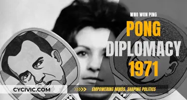 Ping Pong Diplomacy: A 1971 Win for US-China Relations