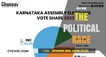The Political Race Results: Who Emerged Victorious in the Election?