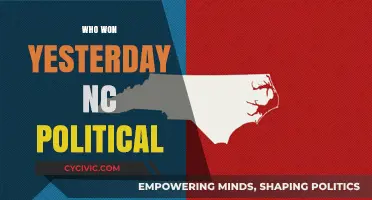 NC Political Race Results: Who Won Yesterday's Key Elections?