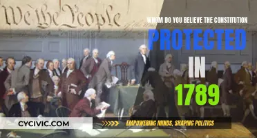 Constitution's Protection: For the People, by the People in 1789