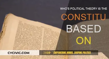 Political Theory: Constitution's Foundation Explored