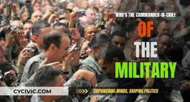 Commander-in-Chief: Who's Really in Charge of the Military?