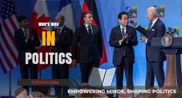 Navigating the Political Landscape: Key Players and Their Influence