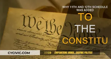 The Evolution of India's Constitution: 11th and 12th Schedules