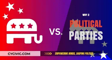 Two-Party Dominance: Understanding the Dynamics of Political Duopoly