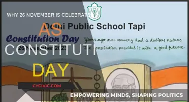 Constitution Day: Celebrating India's Foundation on 26 November