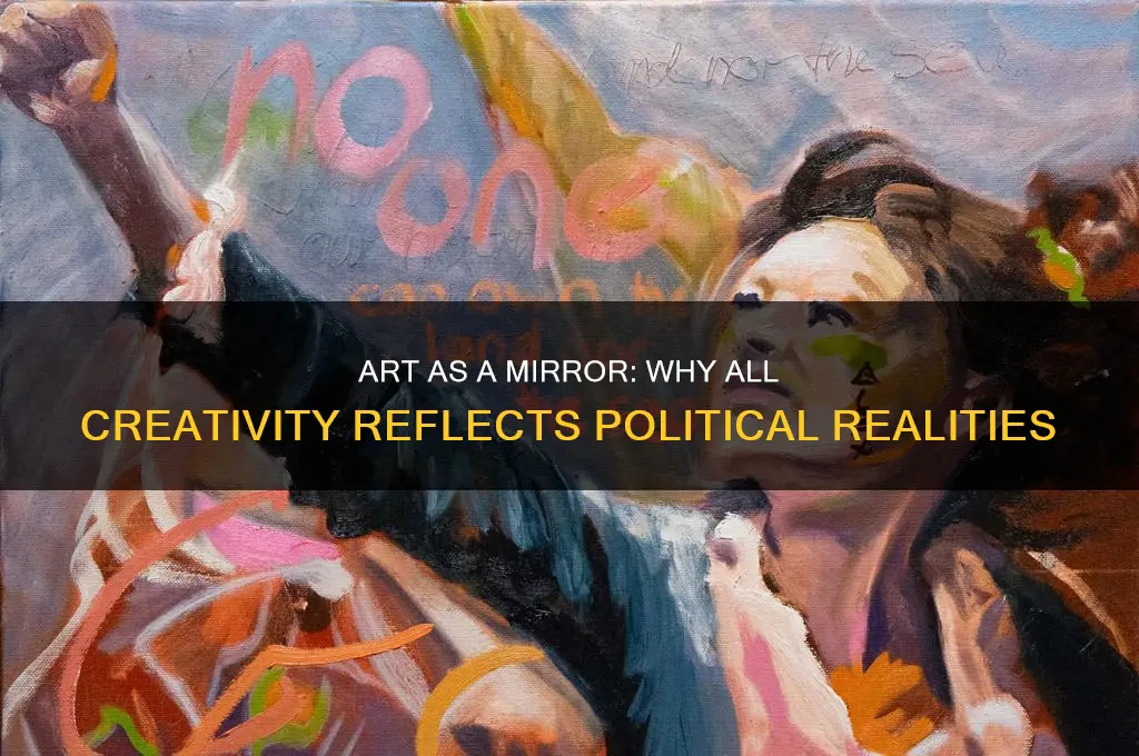 why all art is political