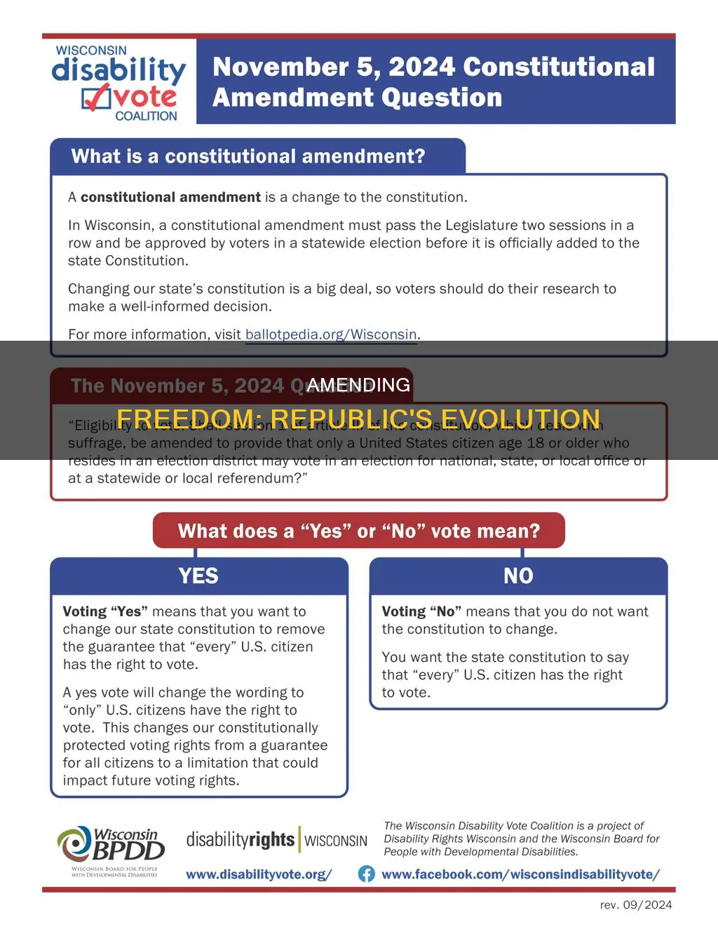 why amendment process is important to a constitutional republic