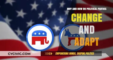 Evolving Ideologies: How Political Parties Adapt to Survive and Thrive