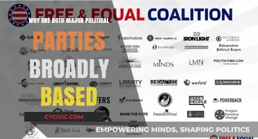 Why Both Major Political Parties Embrace Broad-Based Coalitions