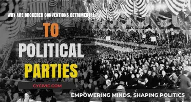 Brokered Conventions: How They Undermine Political Party Unity and Strength