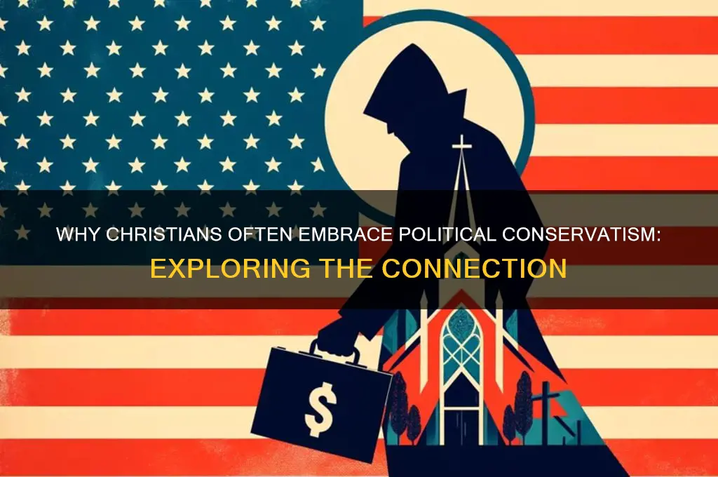 why are christians politically conservative