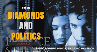 Diamonds, Politics, and Power: Uncovering the Complex Relationship