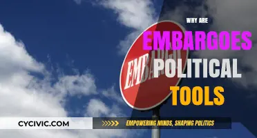 Embargoes as Political Weapons: Strategies, Impacts, and Global Consequences