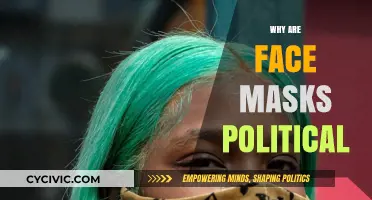 Face Masks: A Political Divide in Public Health