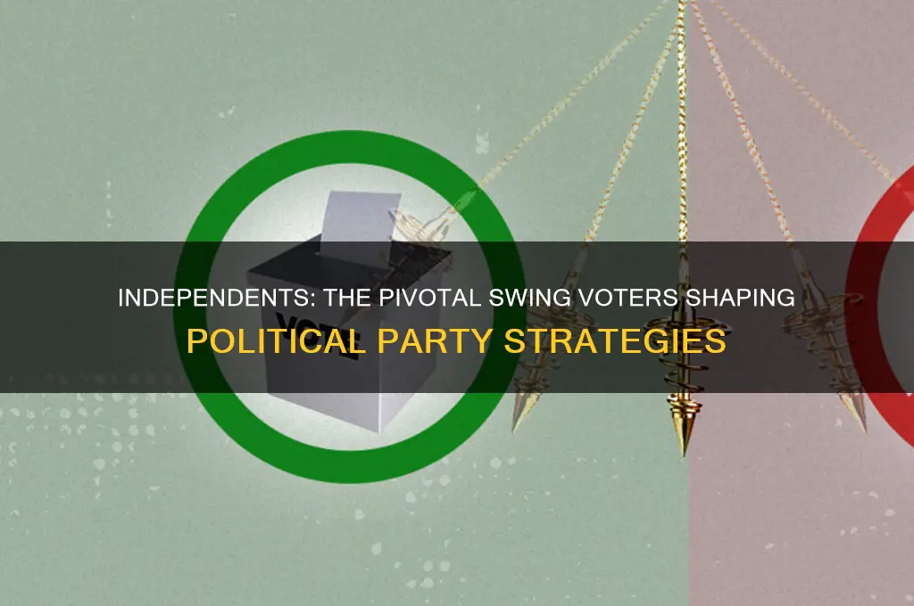 why are independents important to political parties
