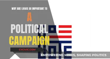 Political Campaign Logos: Visual Identity and Voter Recognition