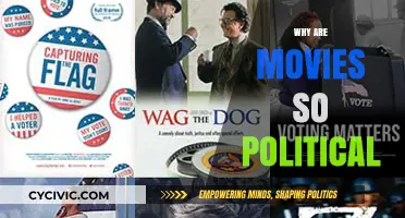 Why Movies Reflect Politics: Exploring Cinema's Role in Society