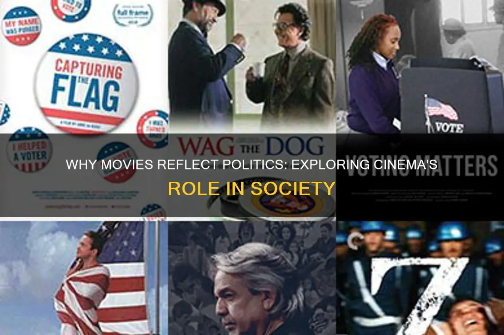 why are movies so political